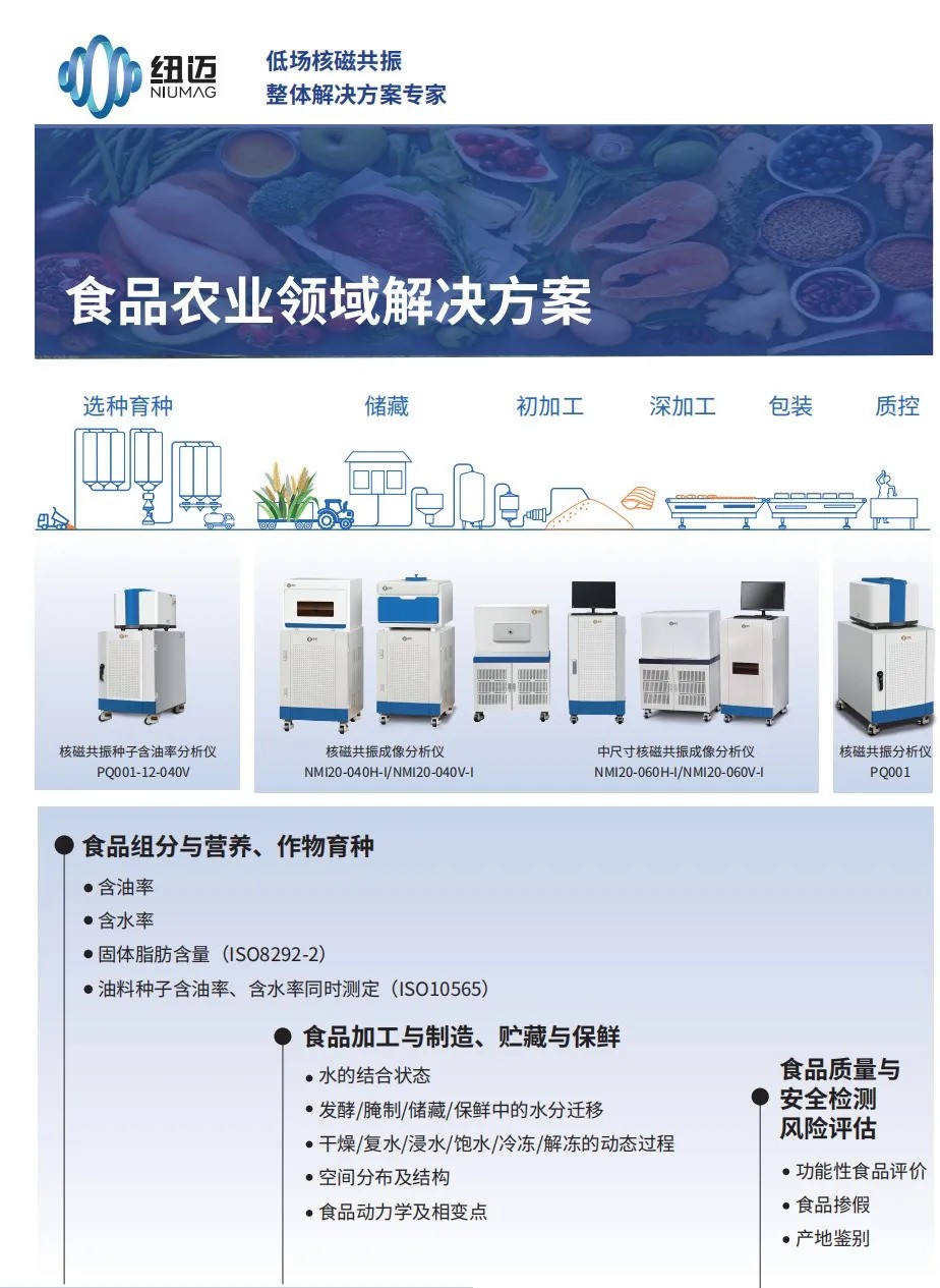 农业强国规划下，qy千亿低场核磁技术如何实现 “种子到餐桌” 全周期赋能？
